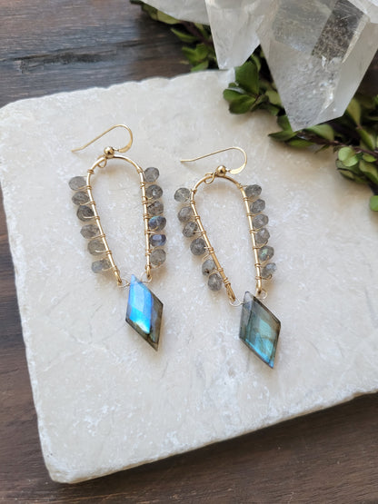 Capri Earrings