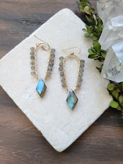 Capri Earrings